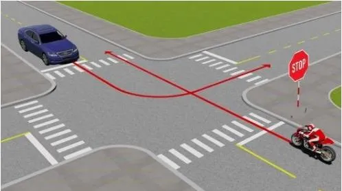 Thi bằng lái xe máy Hà Nội 2025