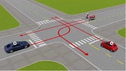 Thi bằng lái xe máy mất bao lâu