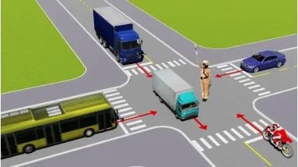 Mẹo học thuộc nhanh nhất