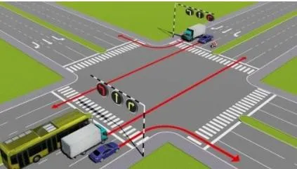 Học lý thuyết lái xe 600 câu
