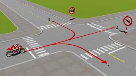 Thi bằng lái xe máy Hà Nội 2025