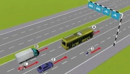 Thi bằng lái xe máy Hà Nội 2025