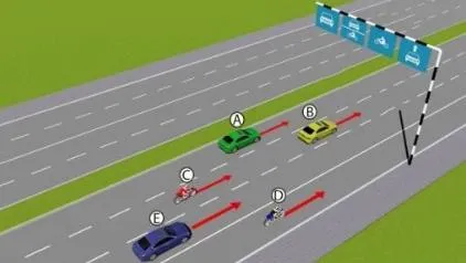 Thi bằng lái xe máy bao nhiêu câu