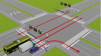 Thi bằng lái xe máy mất bao lâu